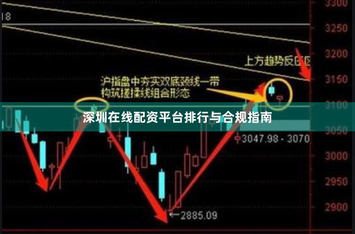 深圳在线配资平台排行与合规指南
